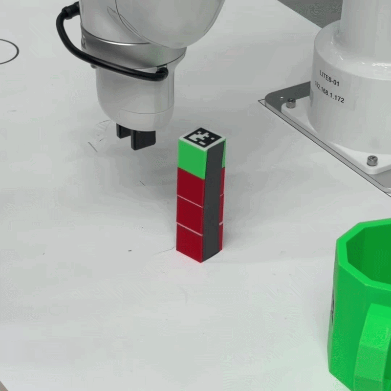 Distance Field for Robot Manipulation